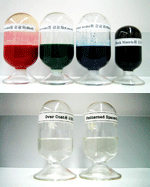 color filter for color generation of LCD