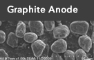 Spherical graphite-based anode material