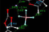 Chemical structure model of electrolyte